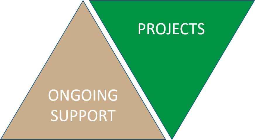 support-and-projects-triangles
